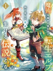 淡金点染设色的漫画人物头像样本